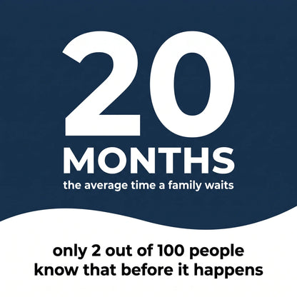 The Living Trust Handbook | Protect Your Home, Savings & Everything You Leave Behind